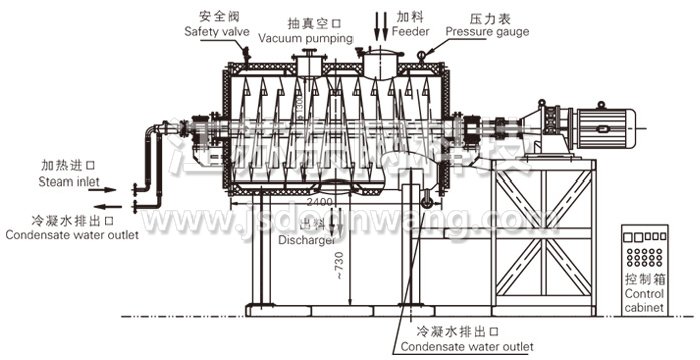 真空耙式干燥機(jī)結(jié)構(gòu)示意圖